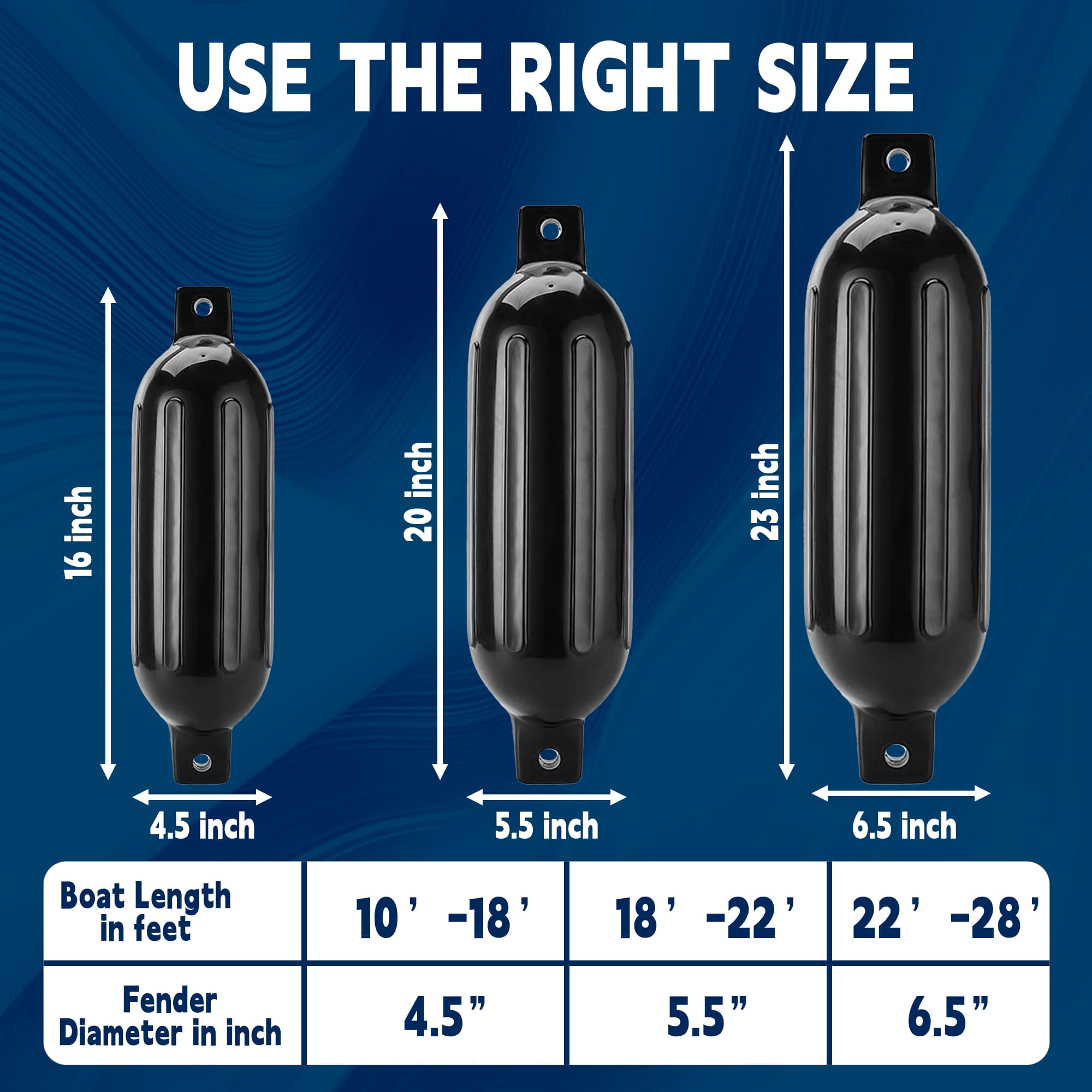 black boat fender size