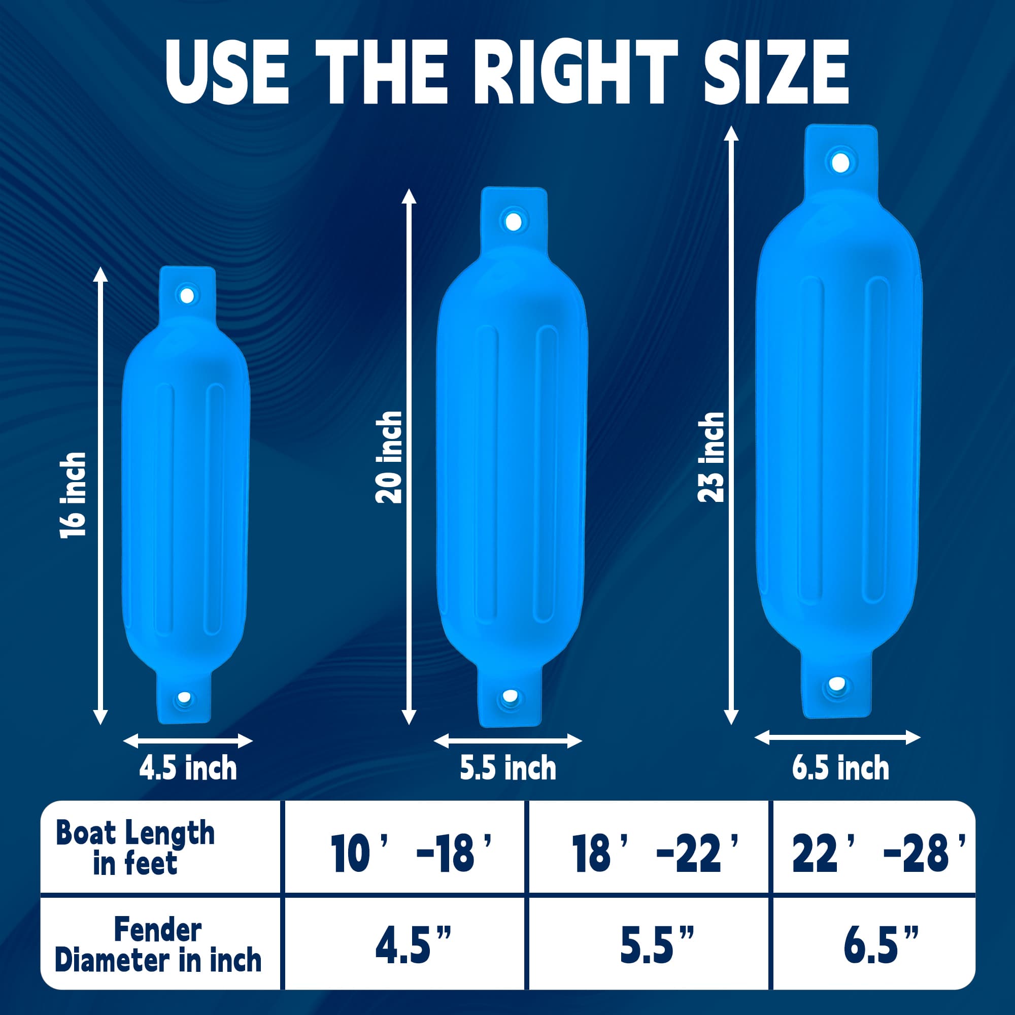 blue boat fender size